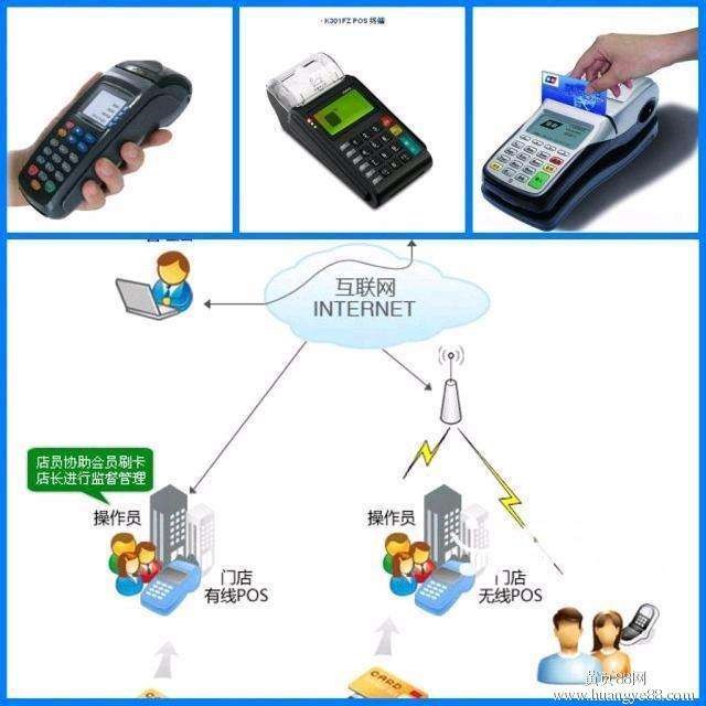 為什么pos機(jī)的錢提不了現(xiàn)